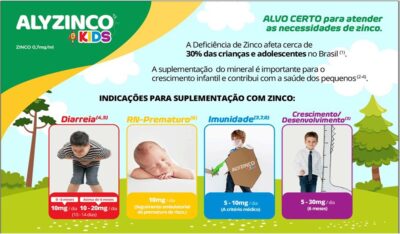 Alyzinco Kids - Imagem 2